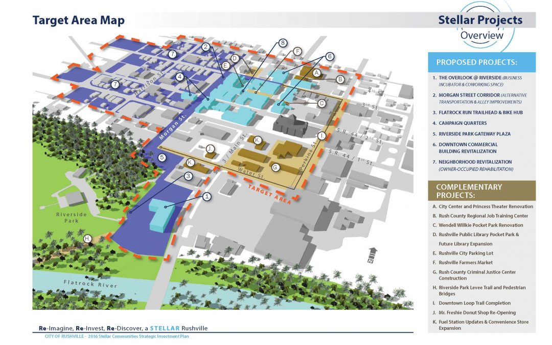 Rushville Stellar Communities